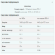 Slow-Release Casein - 1000g Chocolate