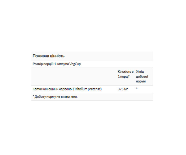 Red Clover Blossom 375mg - 100 vcaps