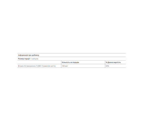 Vitamin K2 100mcg - 60 vcaps