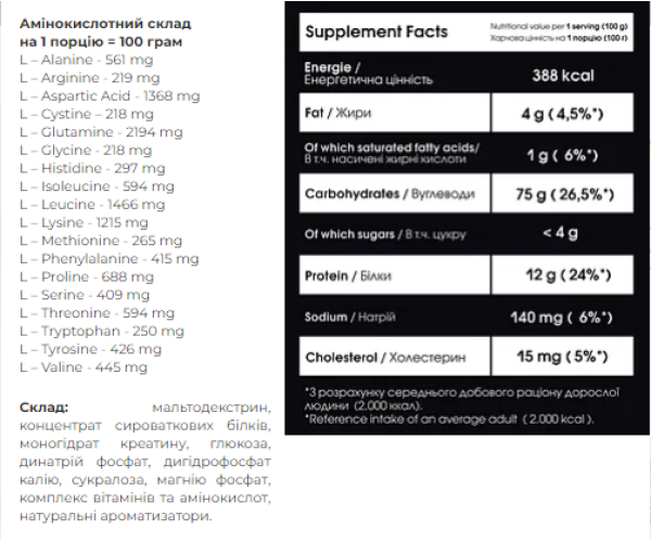Carbo Mass Gainer - 2000g Chocolate
