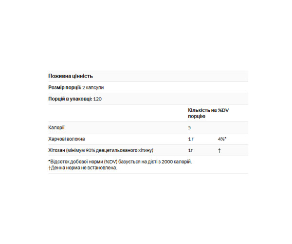 Diet Chitosan™ 500 mg - 120 caps