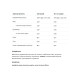 Isolate Protein - 2000g White Chocolate Raspberry