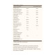 B-Complex with Vitamin C Stress Formula - 250 tabs
