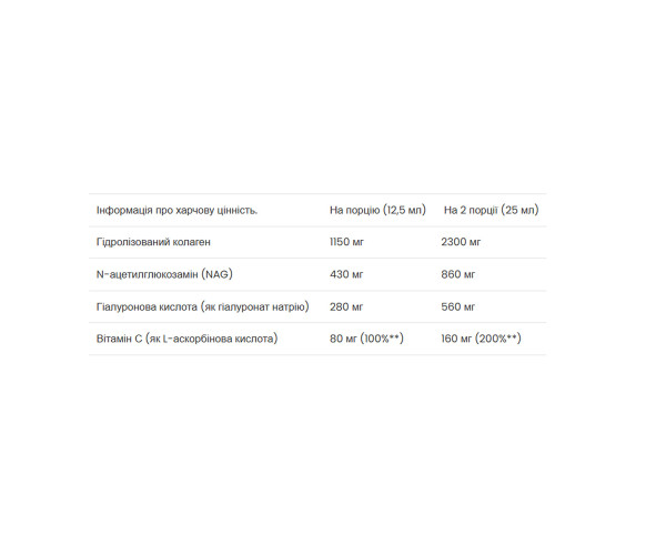 Joint Support Formula - 500ml