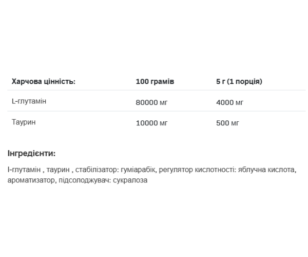 Glutamine - 500g