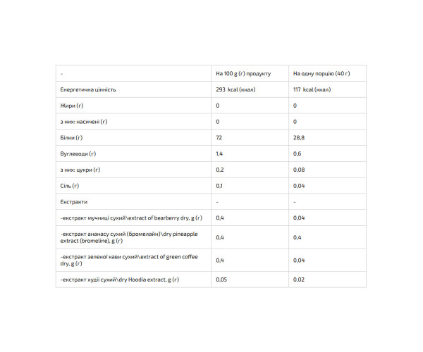 Femine Protein - 1000g Truffle