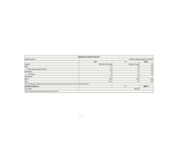Glutamine - 300g Unflavored