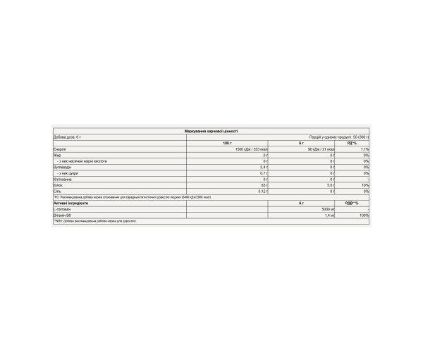 Glutamine - 300g Cherry
