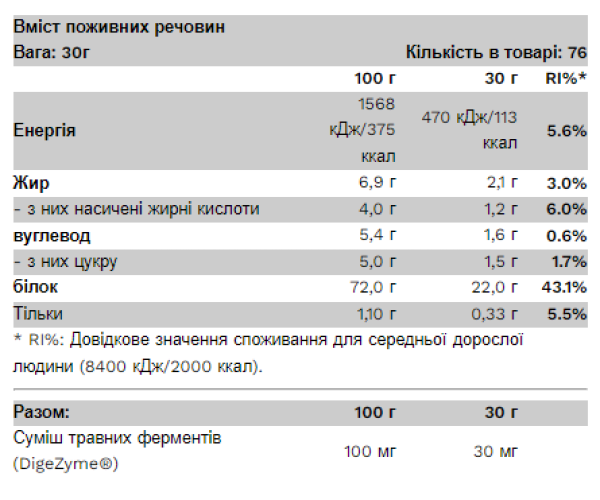 Whey Protein - 1000g Red Berry Smoothie