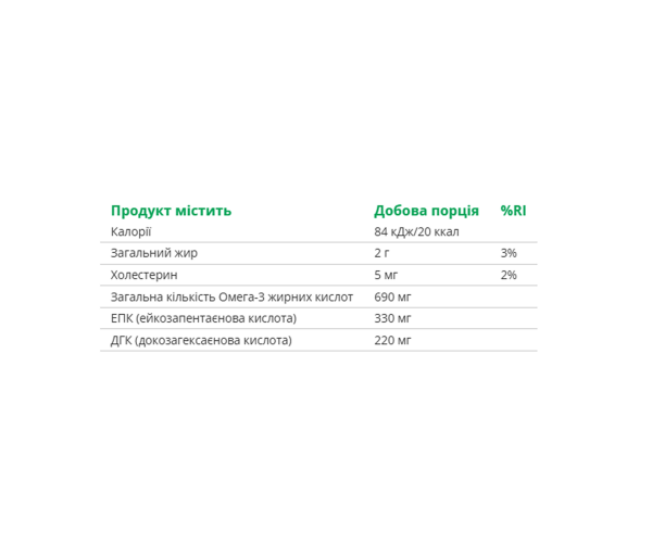 Omega-3 - 120 softgels