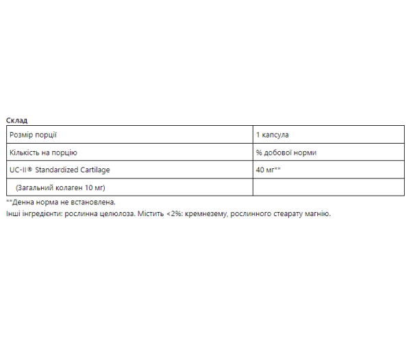 PP UC-|| 40mg Active Collagen Compound - 30caps
