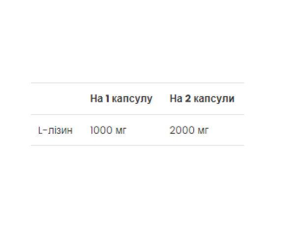 L-Lysine - 90 caps