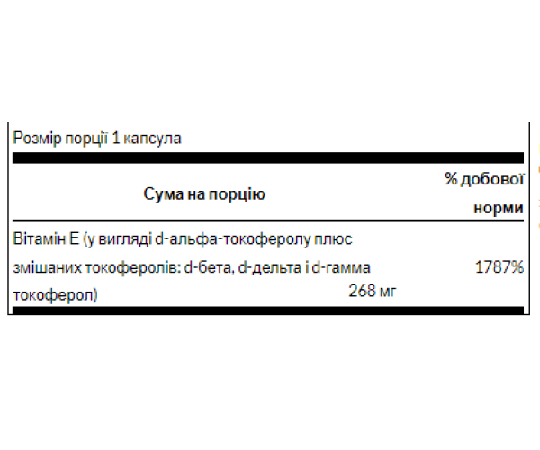 Vitamin E Mixed Tocopherols 400 IU - 100sgels