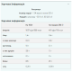 Slow-Release Casein - 2.5kg Strawberry