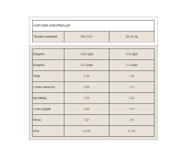 Impact Whey Protein - 2500g Mocha