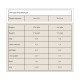 Impact Whey Protein - 2500g Strawberry-Cream