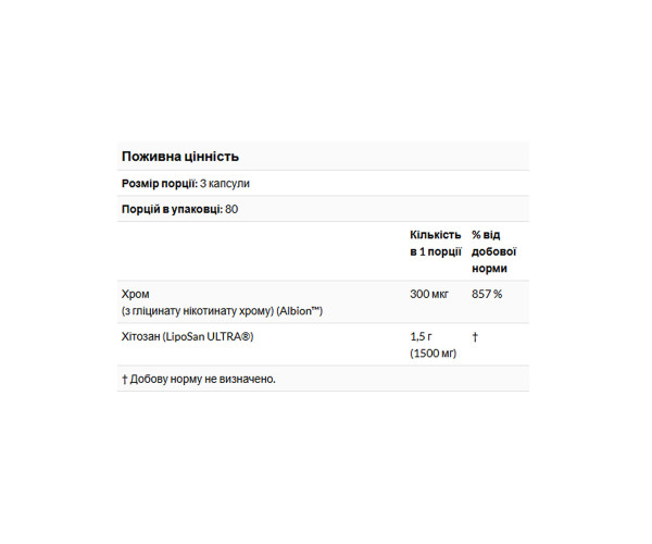 Chitosan Plus 500mg - 240 vcaps