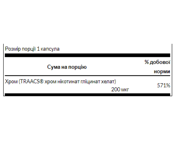 Chelated Chromium 200mcg - 180caps (Повреждена банка)