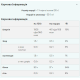 Soy Protein Isolate - 1000g Unflavored (Пошкоджена упаковка)
