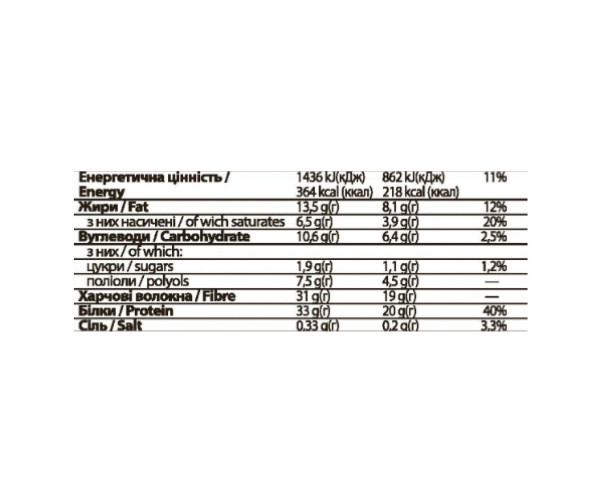 FitWin - 12х60g Pistachio Cream (Пошкоджена упаковка)
