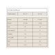 Impact Whey Protein - 2500g Banana