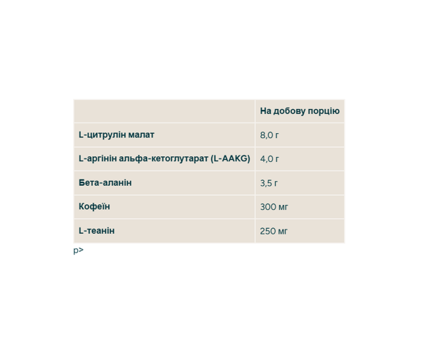 Origin Pre-Workout - 600g Strawberry Laces