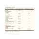 Glucosamine Hyaluronic Acid Chondroitin MSM - 60 tabs