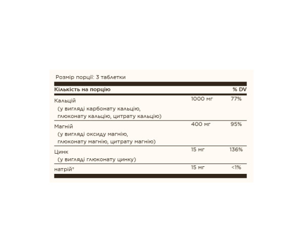 Calcium Magnesium Plus Zinc - 250 tabs