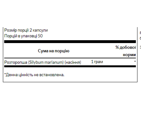Milk Thistle 500mg - 100caps (Пошкоджена банка)