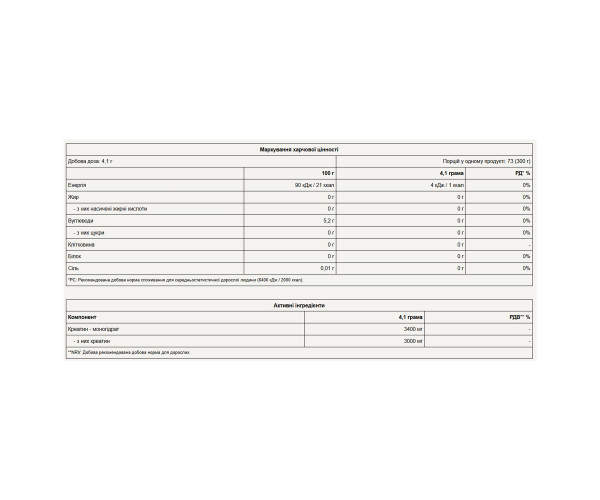 Creatine Monohydrate - 300g Cola