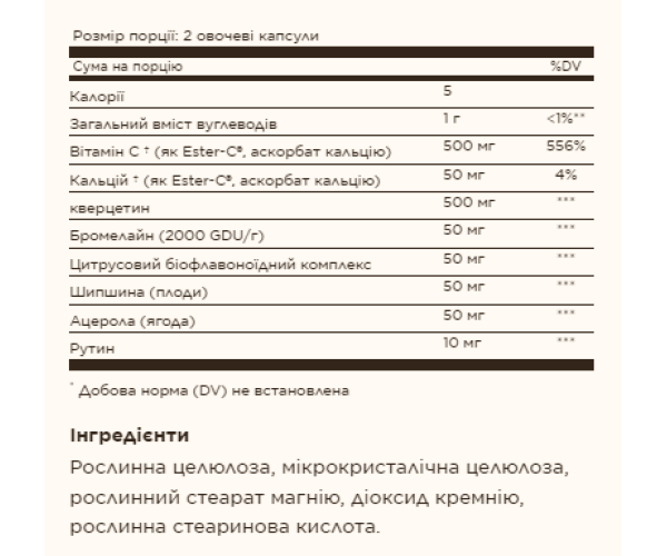 Quercetin Complex With Ester-C® Plus - 100 caps