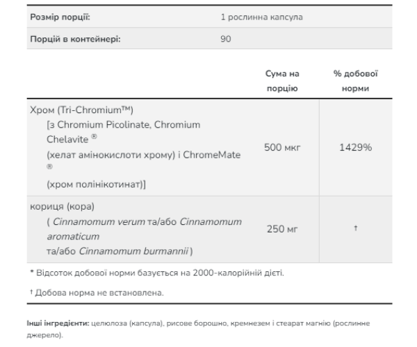 Tri-Chromium 500mcg - 90 vcaps