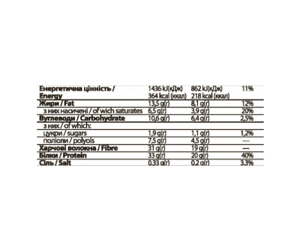 FitWin - 12х60g Pistachio Cream