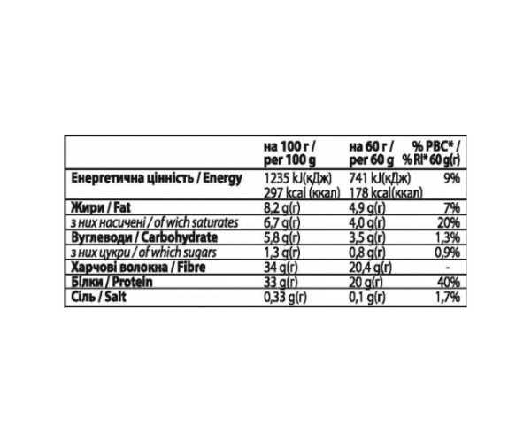 Forma Bar - 12x60g Coconut