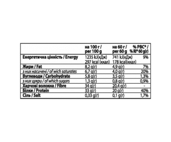 Forma Bar - 12x60g Cookies and Cream